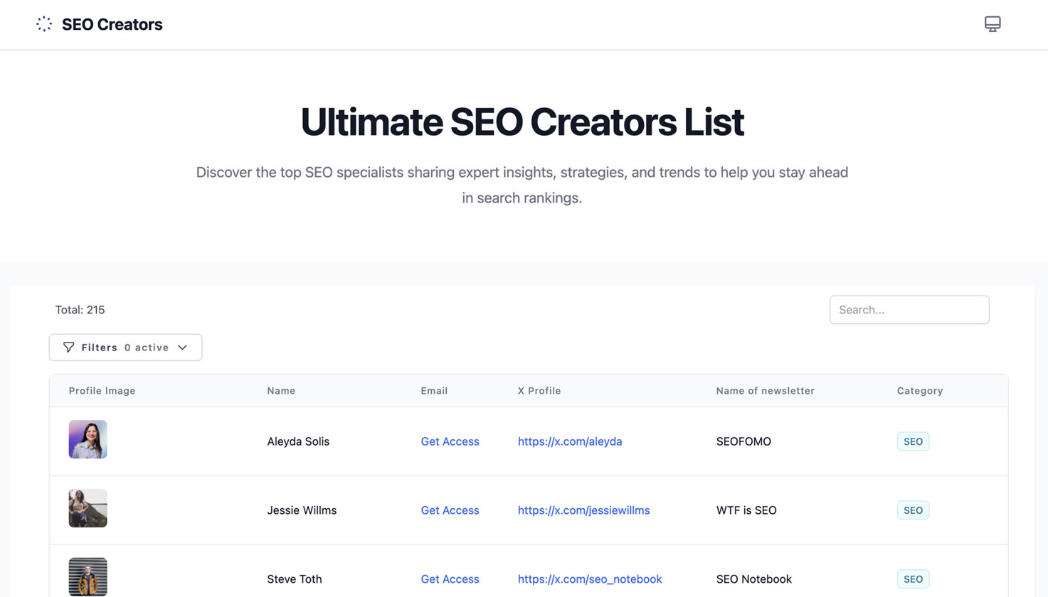 List of SEO creators